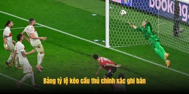 Chiến Thuật Đặt Cược Kèo Cầu Thủ Ghi Bàn Gia Tăng Lợi Nhuận Khủng Mỗi Ngày